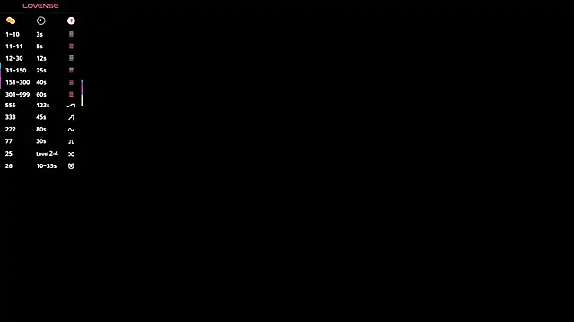 LonnaSkar online show from November 13, 2025, 7:56 am