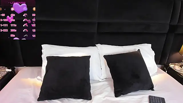 Snapshot of Anasha21 chatting on November 22, 2025, 11:53 am Anasha21 online show from November 22, 2025, 11:53 am