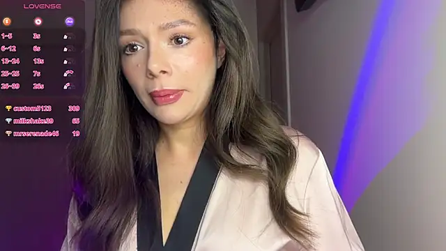 Snapshot of Lisa_Graham chatting on February 7, 2026, 4:09 am Lisa Graham online show from February 7, 2026, 4:09 am