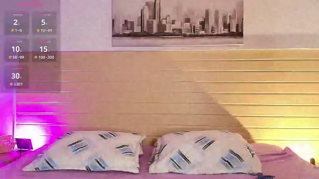 Snapshot of Madisonkay chatting on January 17, 2026, 2:04 am Madisonkay online show from January 17, 2026, 2:04 am