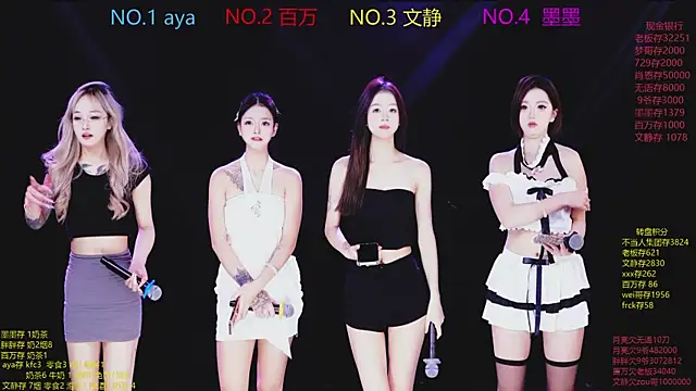 CuteBaby--- online show from December 4, 2025, 2:05 pm