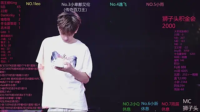 Snapshot of AAA-winner chatting on May 29, 2026, 12:05 am AAA-winner online show from May 29, 2026, 12:05 am