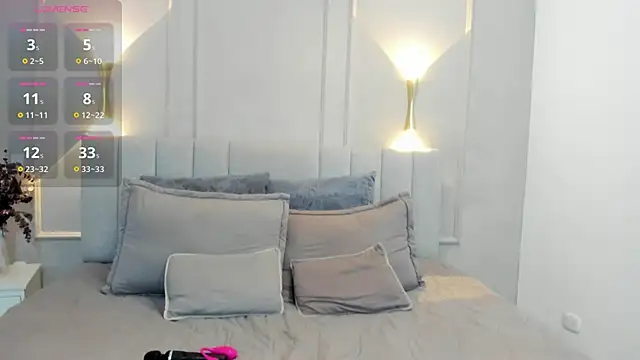 Snapshot of Dulce_emi chatting on March 10, 2026, 12:42 pm Dulce emi online show from March 10, 2026, 12:42 pm