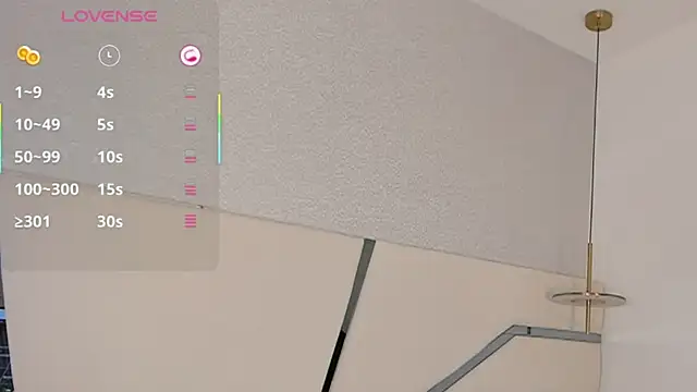 Snapshot of megann_myers chatting on December 22, 2025, 11:54 am megann myers online show from December 22, 2025, 11:54 am