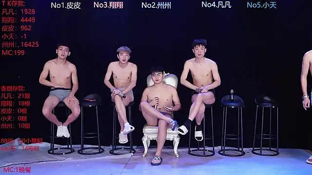 Snapshot of OUBA-002 chatting on February 8, 2026, 9:07 am OUBA-002 online show from February 8, 2026, 9:07 am