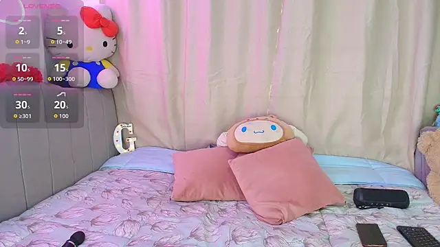 aihnoa split18 online show from January 10, 2026, 1:50 pm