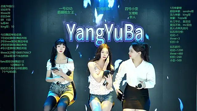Yangyuba-003 online show from February 26, 2026, 8:20 pm