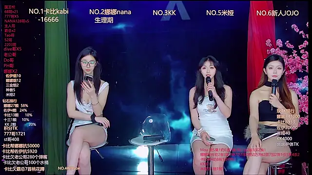 Snapshot of LC-999 chatting on March 14, 2026, 12:11 pm LC-999 online show from March 14, 2026, 12:11 pm