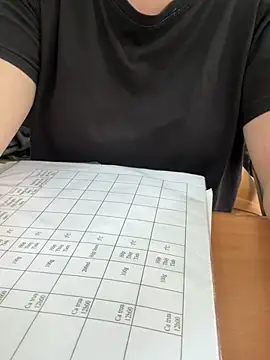 Snapshot of Donna9696 chatting on March 16, 2026, 7:01 am Donna9696 online show from March 16, 2026, 7:01 am