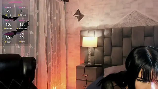 SweetDevil 7 online show from April 5, 2026, 9:54 pm