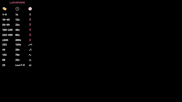 lunawho online show from April 10, 2026, 4:52 am