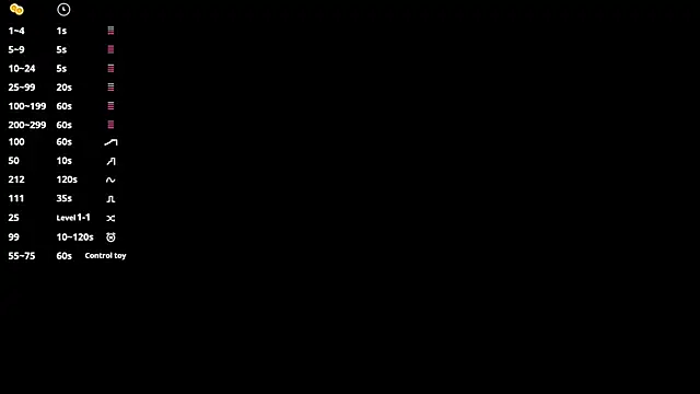 Snapshot of Shanika_wey chatting on March 12, 2026, 12:09 pm Shanika wey online show from March 12, 2026, 12:09 pm