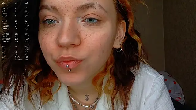 ShayneMilush online show from March 14, 2026, 2:45 pm