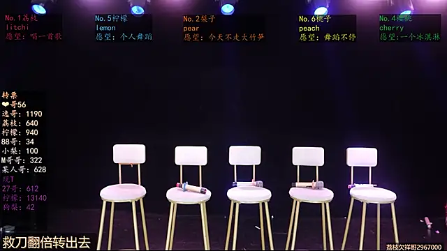 Snapshot of SG-0310 chatting on May 5, 2026, 8:28 am SG-0310 online show from May 5, 2026, 8:28 am