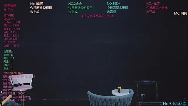 Snapshot of ACE-007 chatting on April 18, 2026, 12:40 pm ACE-007 online show from April 18, 2026, 12:40 pm