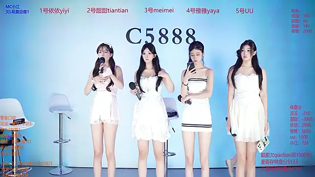 Snapshot of C5888 chatting on July 23, 2026, 4:36 pm C5888 online show from July 23, 2026, 4:36 pm