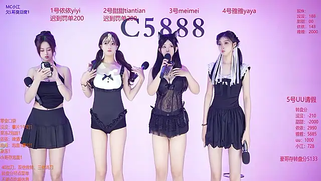 Snapshot of C5888 chatting on July 21, 2026, 2:07 pm C5888 online show from July 21, 2026, 2:07 pm