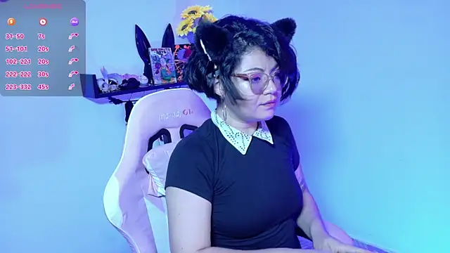 Snapshot of Meow_cat4 chatting on July 1, 2026, 6:08 pm Meow cat4 online show from July 1, 2026, 6:08 pm