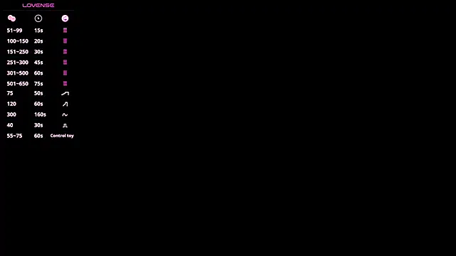 Snapshot of SweetBerryes chatting on June 24, 2026, 5:17 am SweetBerryes online show from June 24, 2026, 5:17 am