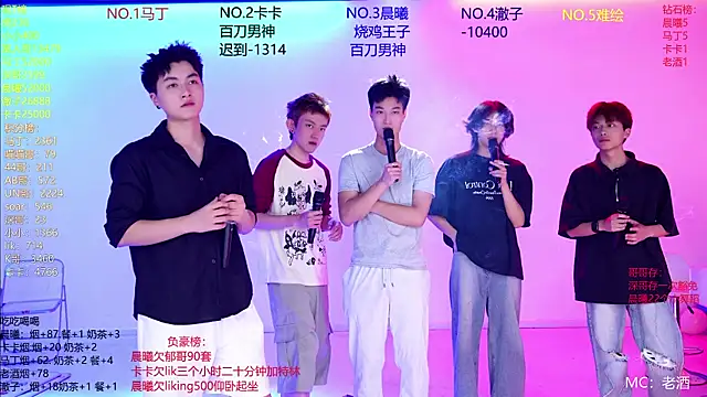 Blush-boys-002 online show from July 28, 2026, 3:21 pm