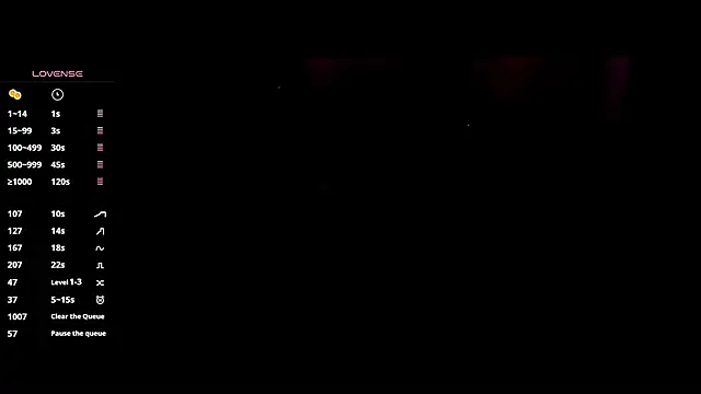 any sophia online show from March 3, 2026, 4:03 pm