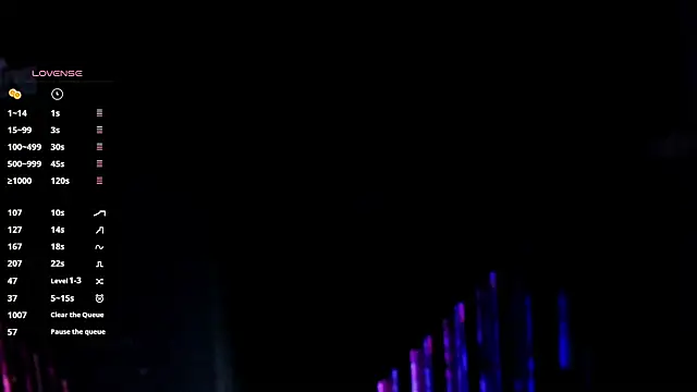 any sophia online show from January 17, 2026, 8:12 pm