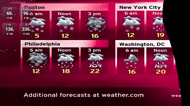 HannaMoom online show from February 2, 2026, 10:20 pm