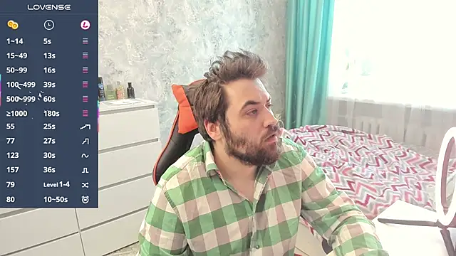 Snapshot of Morlaios chatting on February 5, 2026, 1:29 pm Morlaios online show from February 5, 2026, 1:29 pm