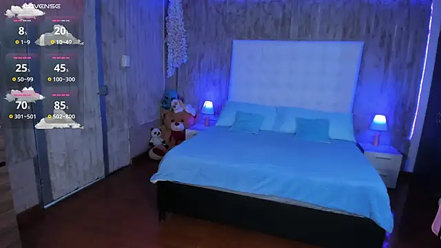 floryn susana online show from September 21, 2025, 7:08 pm