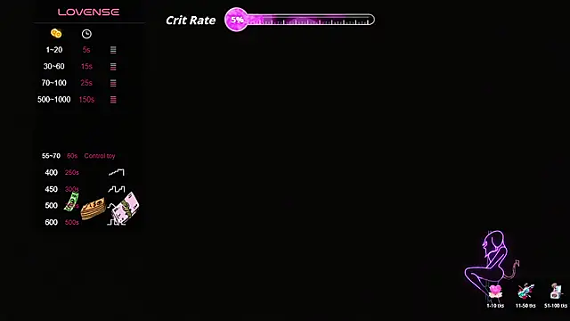 sofi miracle online show from April 15, 2026, 12:10 pm