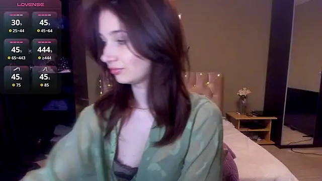 Snapshot of Carina_E chatting on February 8, 2026, 8:56 am Carina E online show from February 8, 2026, 8:56 am