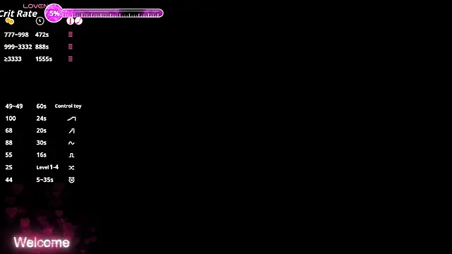 Snapshot of RedPeach chatting on November 28, 2025, 6:41 pm RedPeach online show from November 28, 2025, 6:41 pm