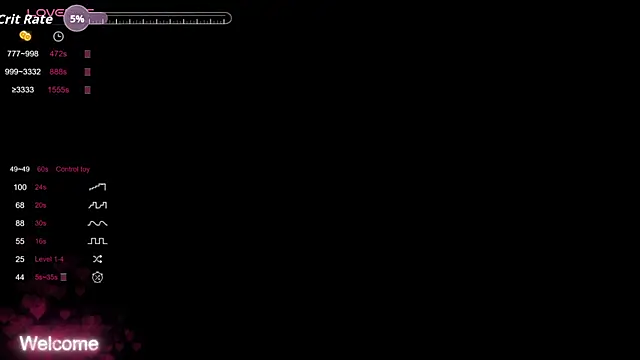 Snapshot of RedPeach chatting on November 26, 2025, 6:57 am RedPeach online show from November 26, 2025, 6:57 am