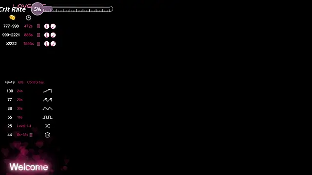 Snapshot of RedPeach chatting on November 18, 2025, 6:39 am RedPeach online show from November 18, 2025, 6:39 am