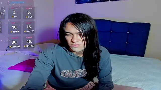 Snapshot of sweet1Girl chatting on December 16, 2025, 12:09 pm sweet1Girl online show from December 16, 2025, 12:09 pm