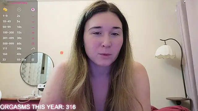MaryHillx online show from May 4, 2026, 8:00 pm