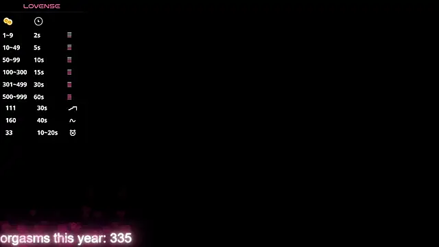 MaryHillx online show from May 7, 2026, 7:28 pm