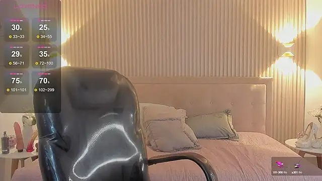 Snapshot of Sooffii_1 chatting on January 29, 2025, 2:19 am Sooffii 1 online show from January 29, 2025, 2:19 am